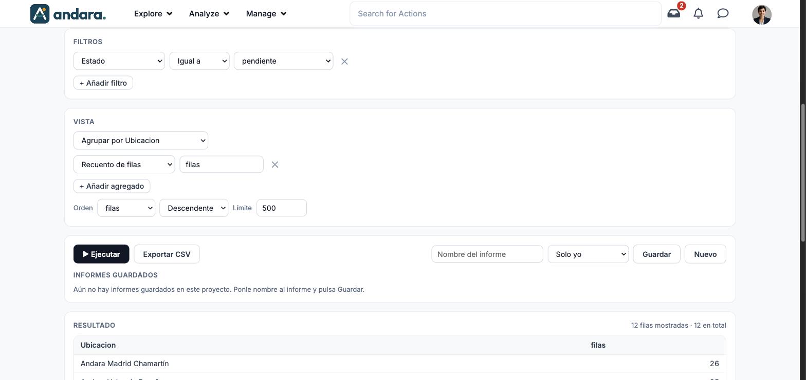 Configured report: filter Estado equal to pendiente, view grouped by location with a row count, descending order and limit 500, and the Ejecutar, Exportar CSV and Guardar buttons