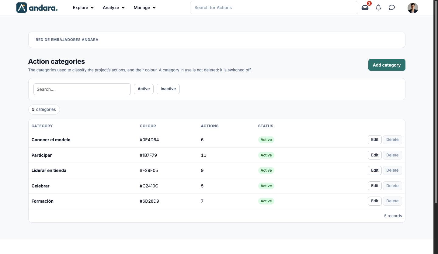 Action categories screen with the search box, the Active and Inactive filters and the list of categories with colour, number of actions and status