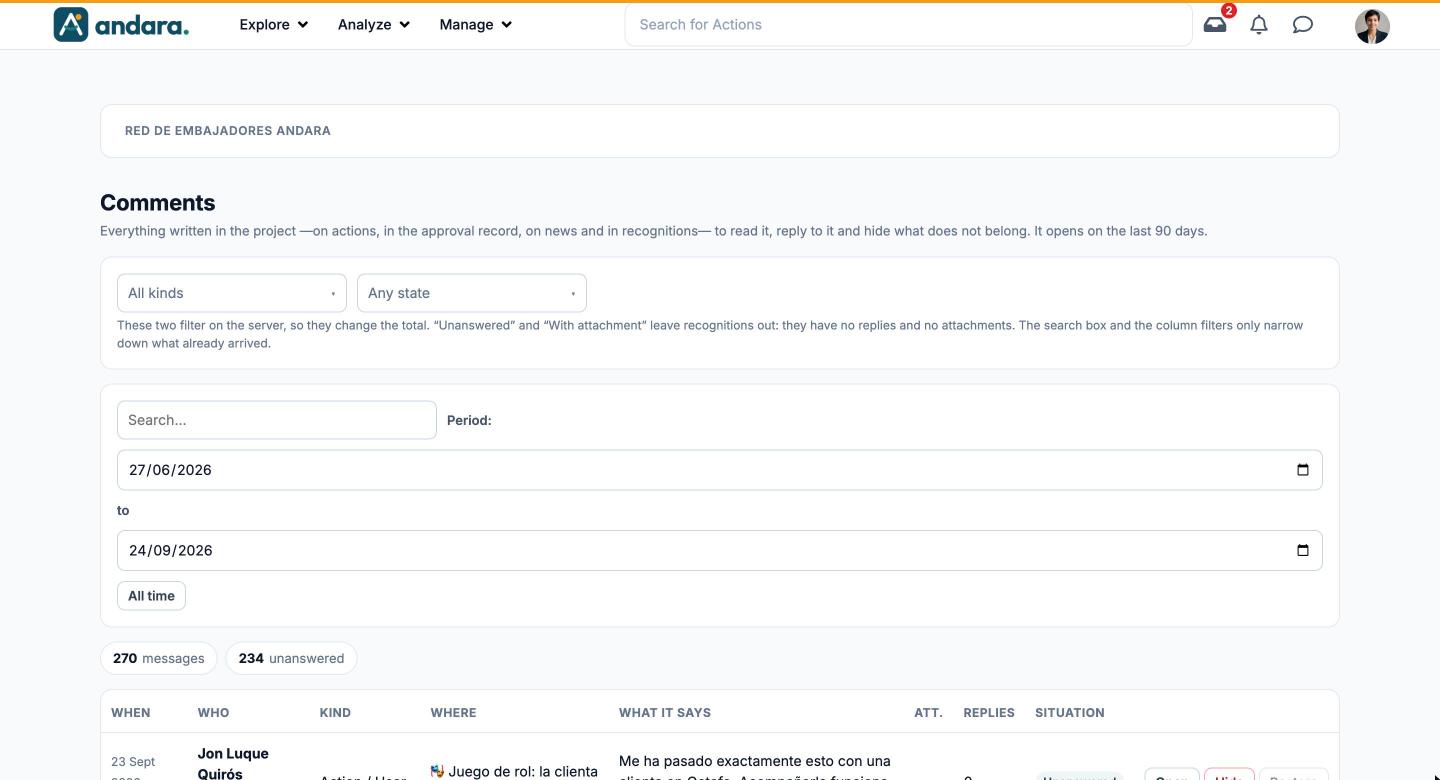 Comments screen with the kind and state filters, the search box, the period and the messages and unanswered counters