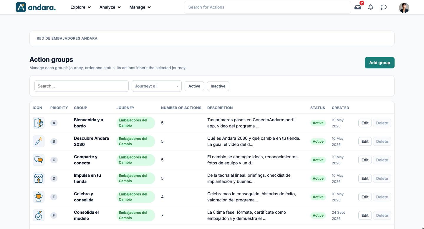 Action groups screen with the search box, the journey filter and the list of groups with icon, priority, journey, number of actions, status and creation date