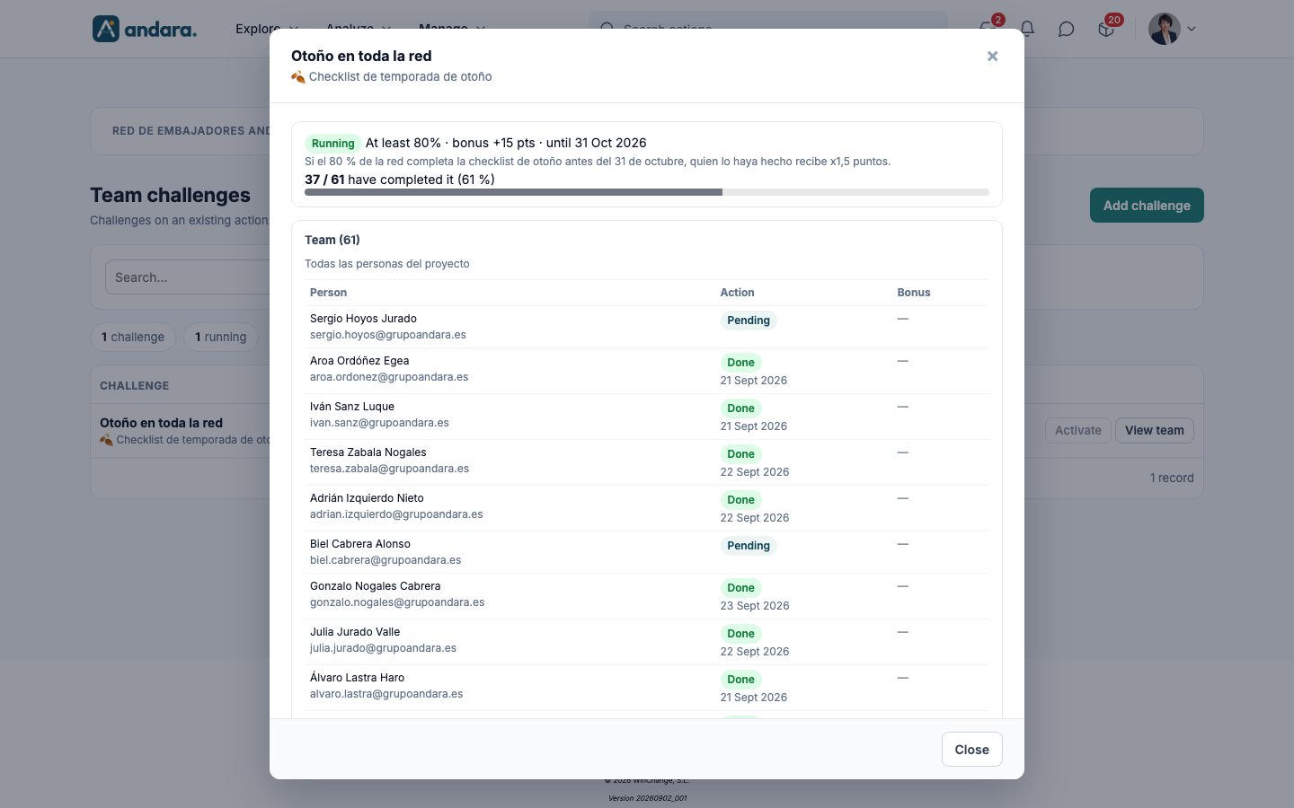 Detail of a running challenge: status, condition, bonus, deadline, progress bar and the team list showing who has completed the action