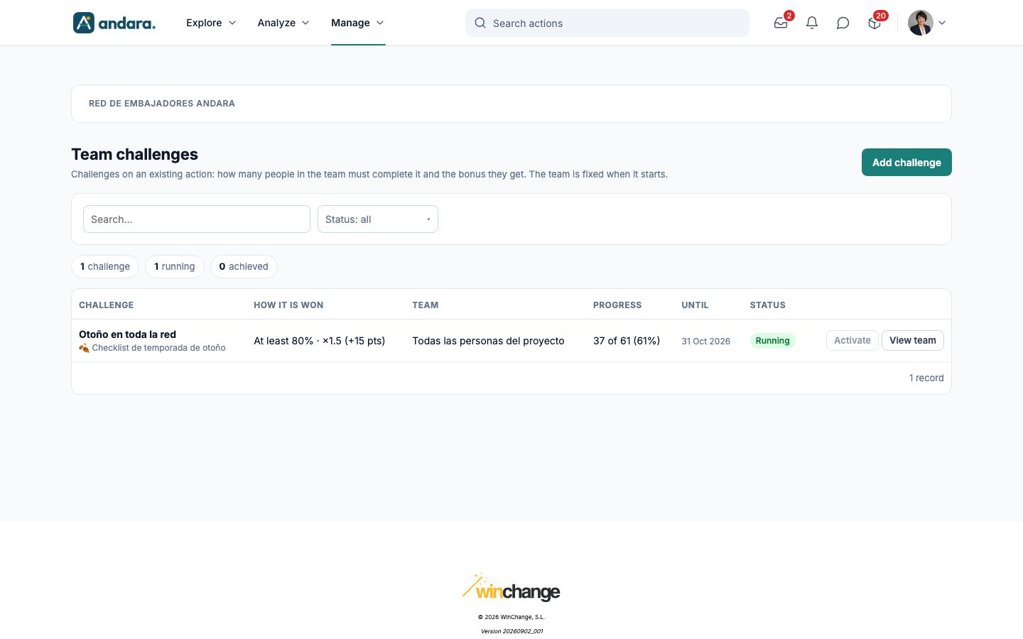 Team challenges screen with the search box, the status filter, the counters and the list of challenges with how each is won, team, progress, deadline and status