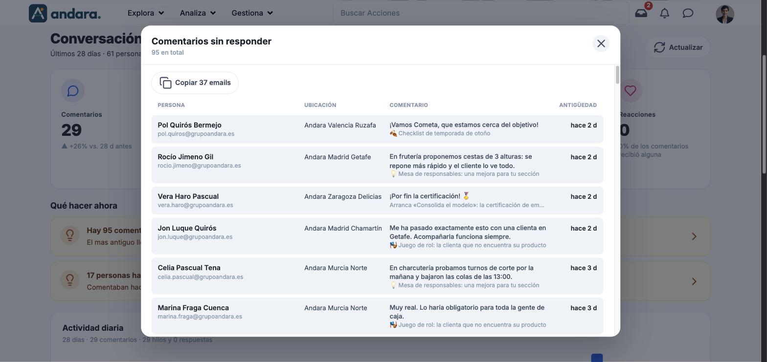 Ventana Comentarios sin responder con 95 en total, el botón Copiar 37 emails y la lista de personas, ubicación, comentario y antigüedad