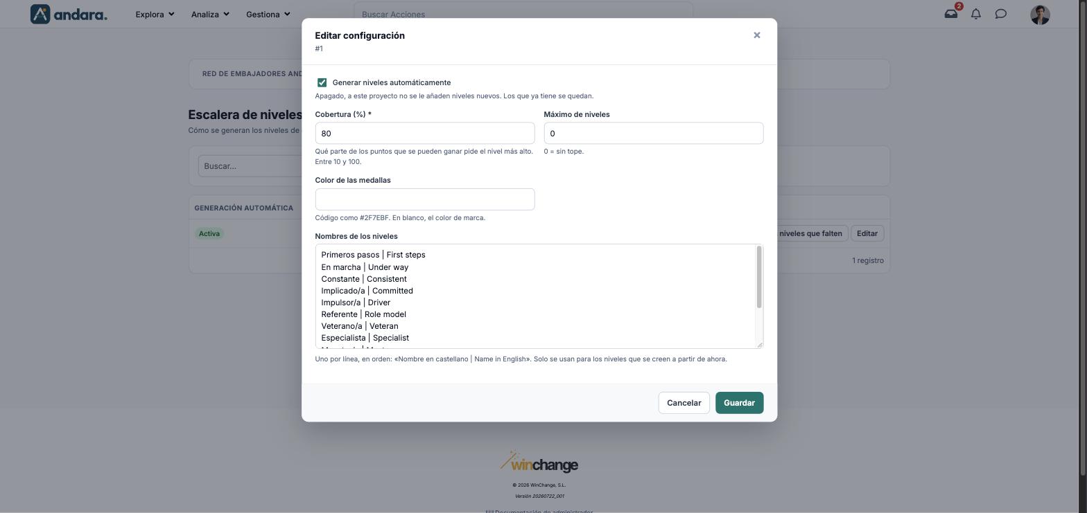 Ficha Editar configuración con la casilla Generar niveles automáticamente, Cobertura, Máximo de niveles, Color de las medallas y la lista Nombres de los niveles