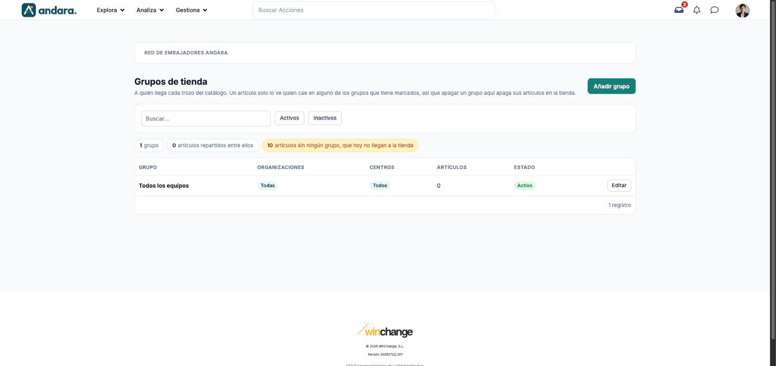 Pantalla Grupos de tienda con el buscador, los filtros Activos e Inactivos, los contadores de artículos y la lista de grupos