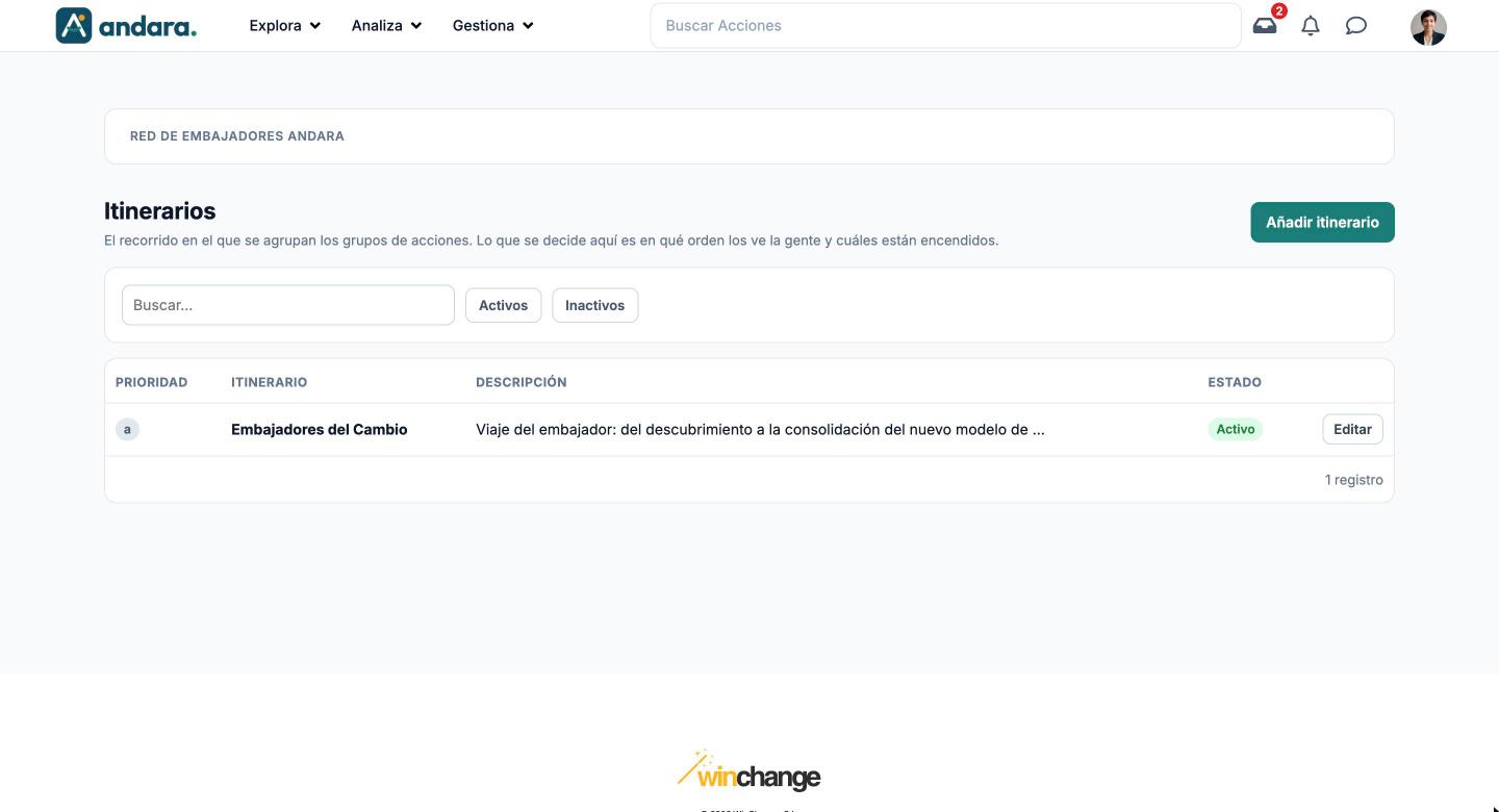 Pantalla Itinerarios con el buscador, los filtros Activos e Inactivos y la lista de itinerarios con prioridad, nombre, descripción y estado
